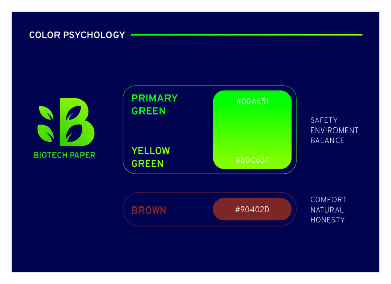 BIO_TECH_PAPER_BRANDING..._COLOR AND MOOD