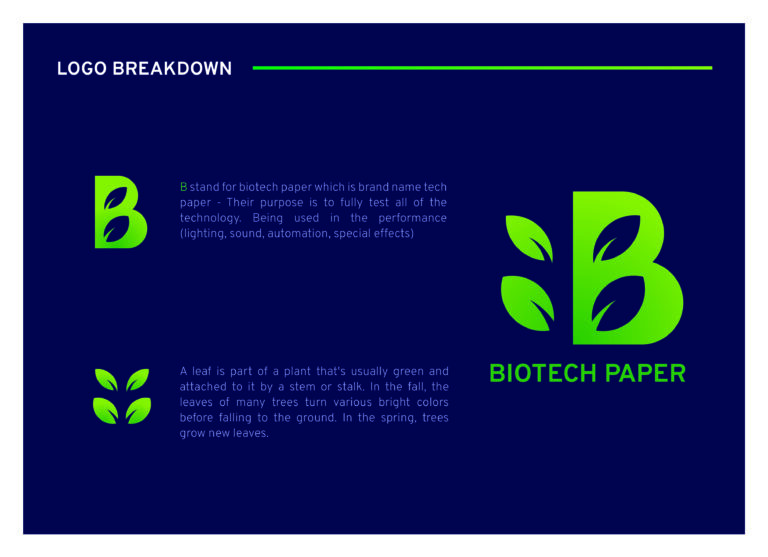 BIO_TECH_PAPER_BRANDING..._LOGO EXPLAINATION