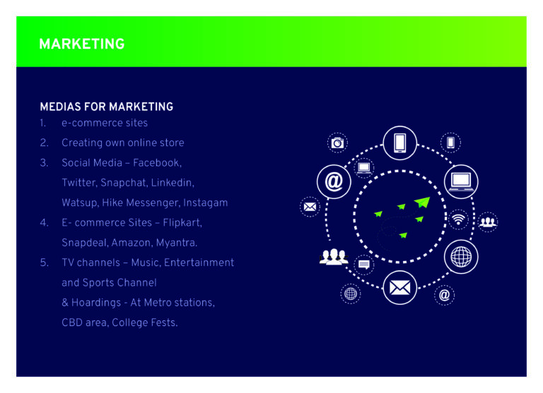 BIO_TECH_PAPER_BRANDING..._MARKET NEEDS