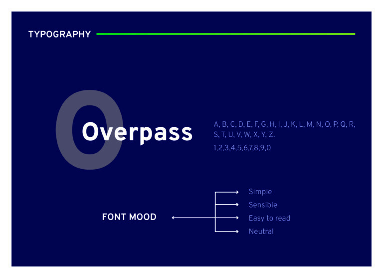 BIO_TECH_PAPER_BRANDING..._TYPOGRPHIC
